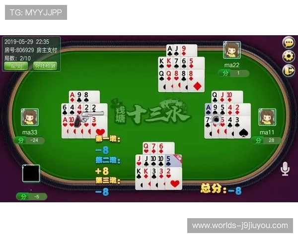 十三水游戏规则详解让新手玩家快速掌握玩法技巧提升胜率 十三水游戏规则详解让新手玩家快速掌握玩法技巧提升胜率