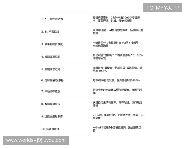 凯发直播官方首页入口详细介绍最新的直播平台功能和操作指南,帮助用户快速上手享受优质直播内容 凯发直播官方首页入口详细介绍最新的直播平台功能和操作指南,帮助用户快速上手享受优质直播内容