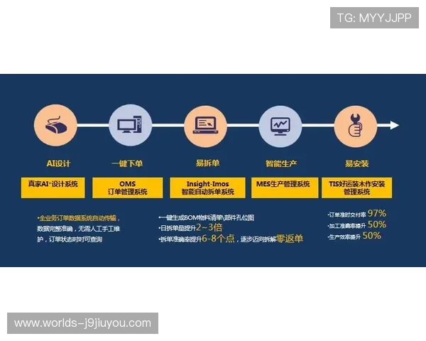 J9官网app常见故障排查与技术支持服务全面解析 J9官网app常见故障排查与技术支持服务全面解析