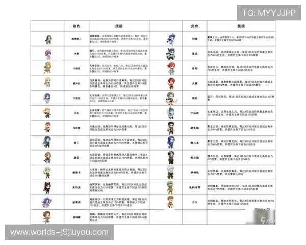 九游app官网活动常见问题解答及参与流程指南帮助玩家轻松上手