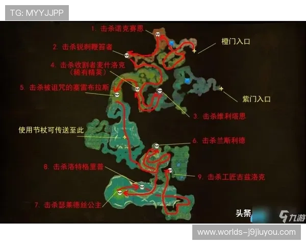 J9九游注册中心详细指南：注册流程与账号安全保障全解析